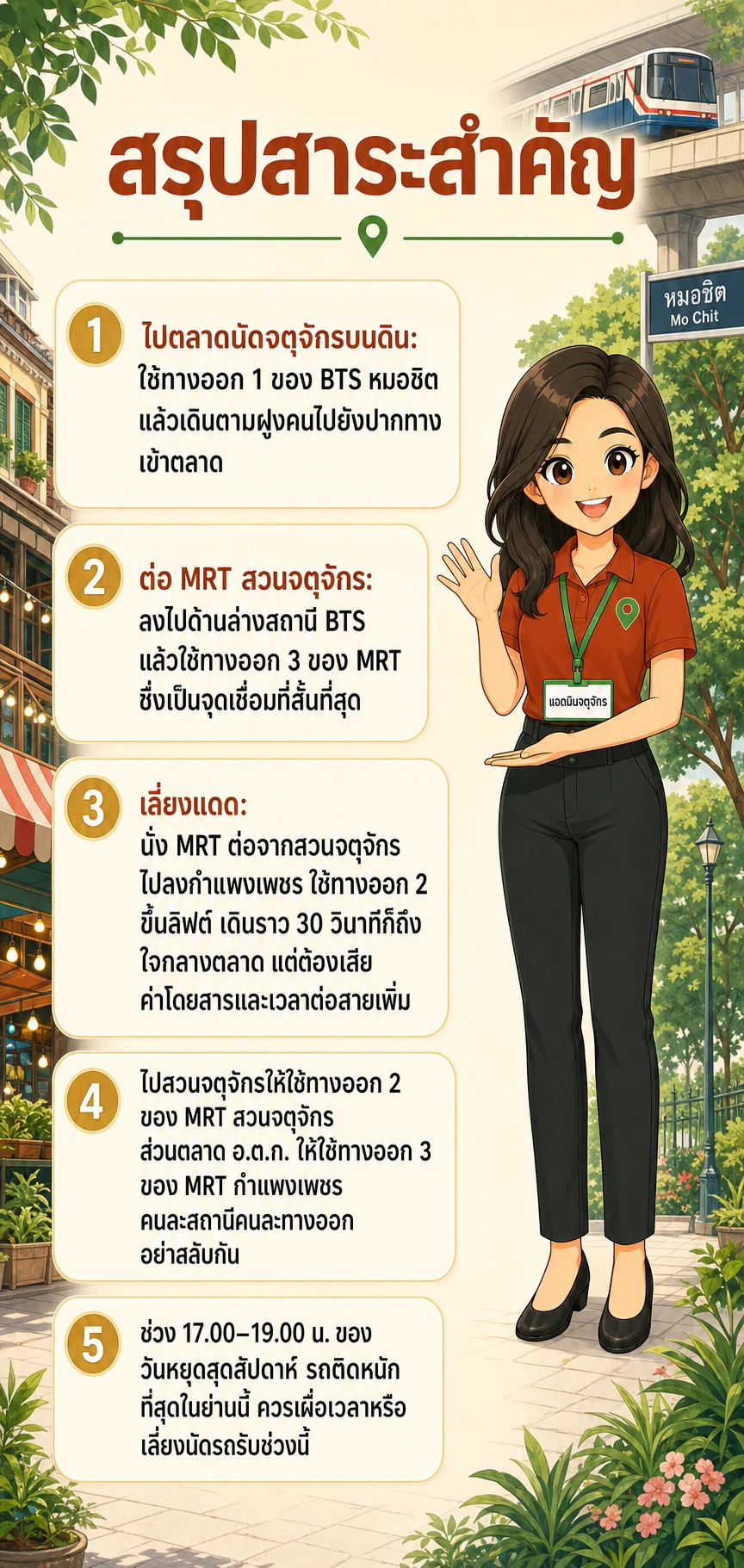 อินโฟกราฟิกสรุปข้อมูล ทางออก BTS หมอชิต ออกไหนดี: คู่มือทางออกสู่ตลาดนัด สวน และ MRT