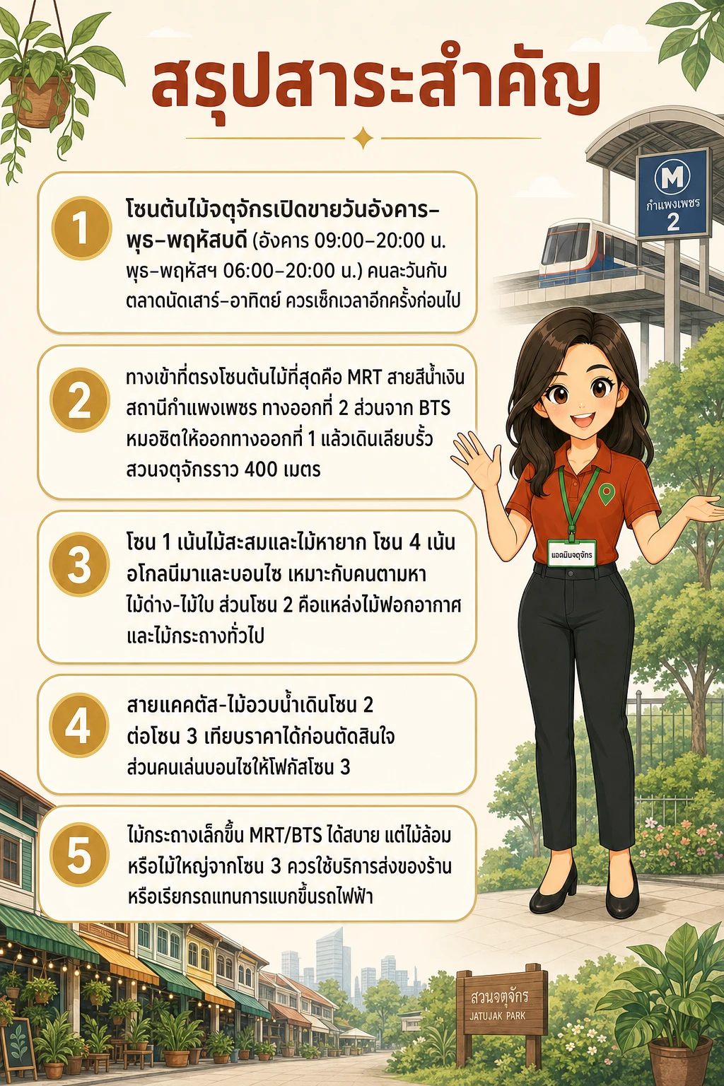 อินโฟกราฟิกสรุปข้อมูล โซนต้นไม้จตุจักร: แผนที่เดินหาไม้ด่าง–ไม้ฟอกอากาศ ครบในทริปเดียว