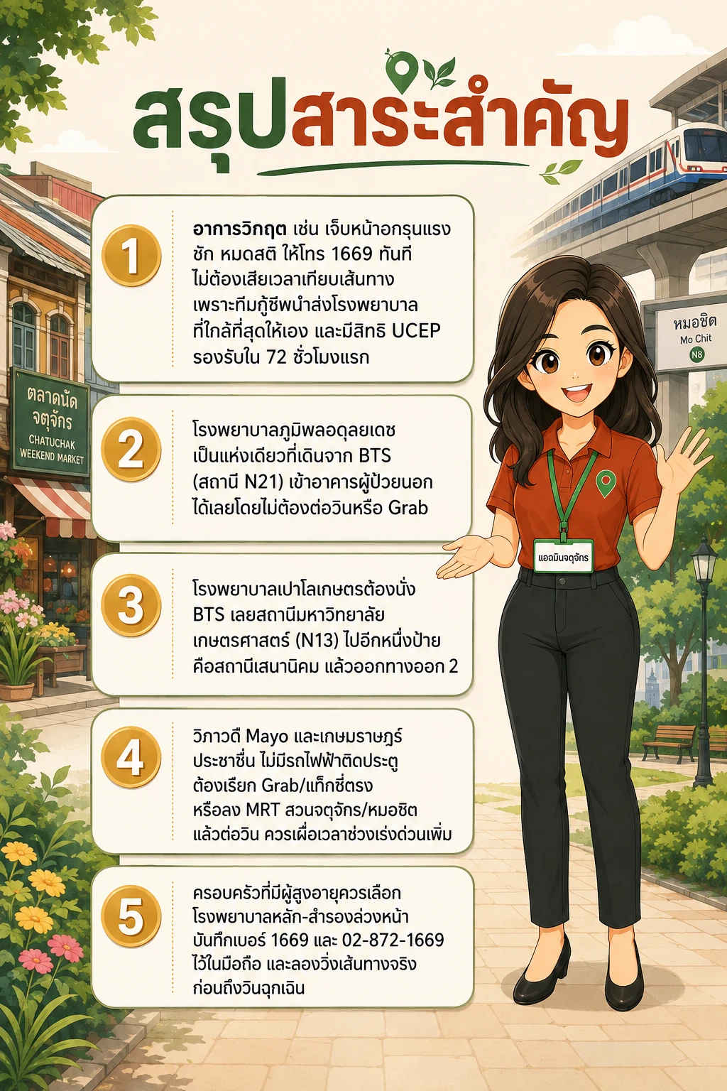 อินโฟกราฟิกสรุปข้อมูล จตุจักรไปโรงพยาบาล: เทียบเส้นทาง เปาโล วิภาวดี ภูมิพล เร็วสุด