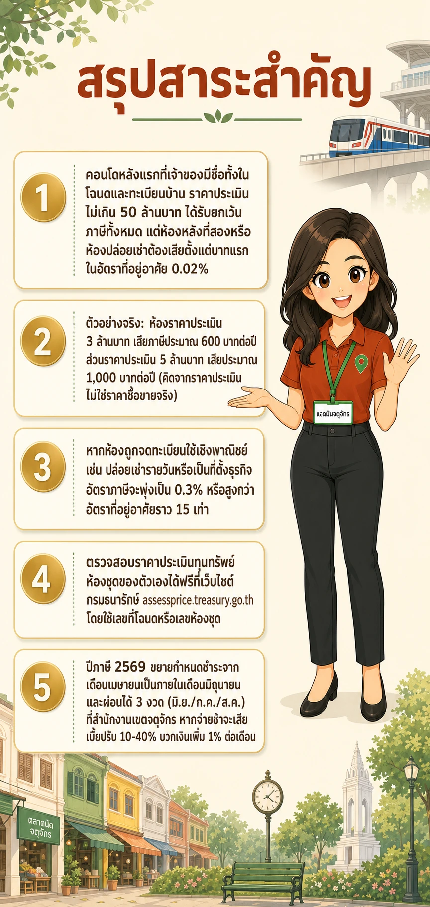 อินโฟกราฟิกสรุปข้อมูล ภาษีที่ดินสิ่งปลูกสร้างคอนโดจตุจักร: ห้องที่สองต้องจ่ายเท่าไร