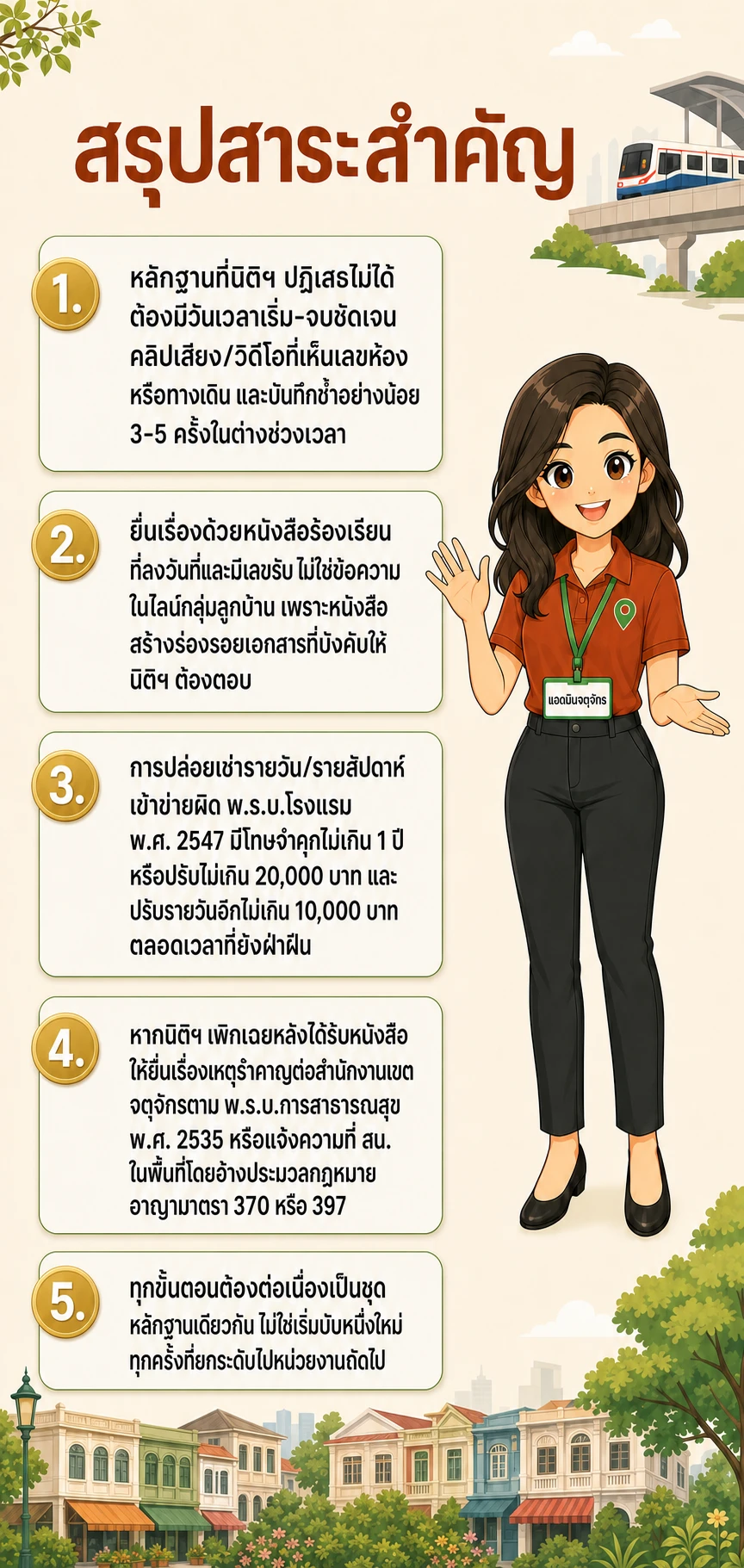 อินโฟกราฟิกสรุปข้อมูล ร้องเรียนนิติบุคคลคอนโดจตุจักรให้ได้ผล: คู่มือรับมือเพื่อนบ้านเสียงดัง–ปล่อยเช่ารายวัน